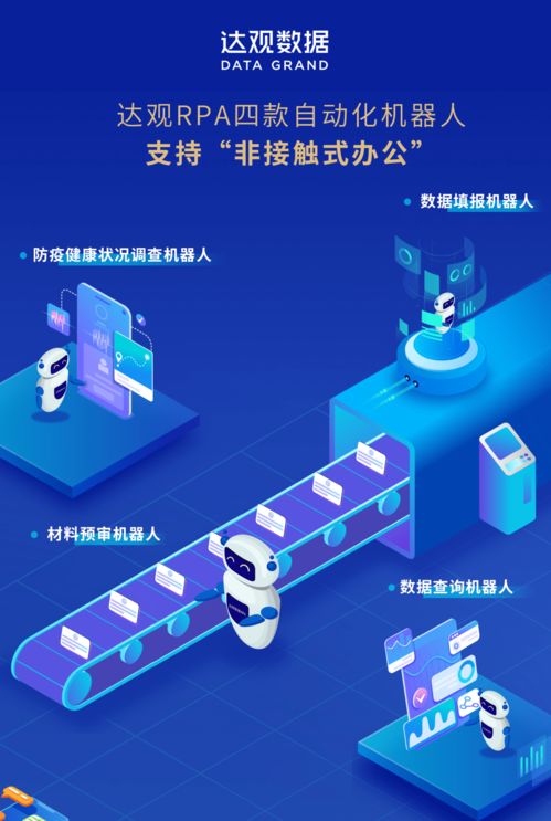 達觀數(shù)據(jù)榮膺國家工信部2020年人工智能優(yōu)秀方案，引領AI應用軟件開發(fā)新浪潮