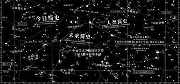 超越領(lǐng)域界限 未來設(shè)計(jì)師的跨學(xué)科重塑